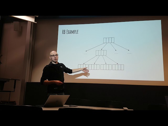 HaskellerZ - January 2019 - Michal Terepeta - Implementing Immutable Vectors in Haskell