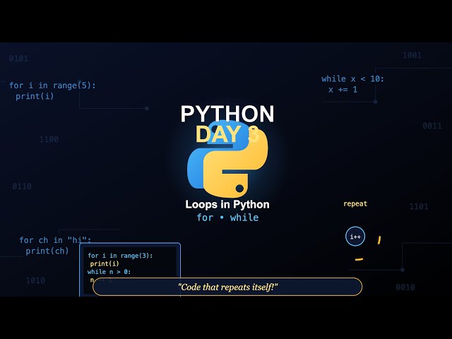 Python Day 3 – Loops in Python (for & while) Explained Simply
