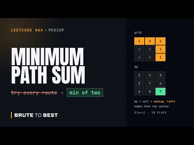 LeetCode #64: Minimum Path Sum — Grid DP in Place