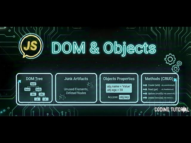 JavaScript 15 | DOM Tree, Junk Artifacts & Objects Properties & Methods (CRUD)