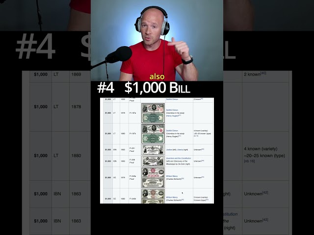 Biggest U.S. Dollar Bill Denomination? #top5