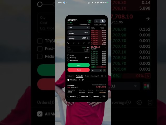 Futures Trading Masterclass | Signal Entry, Margin, Leverage, TP/SL Full Guide