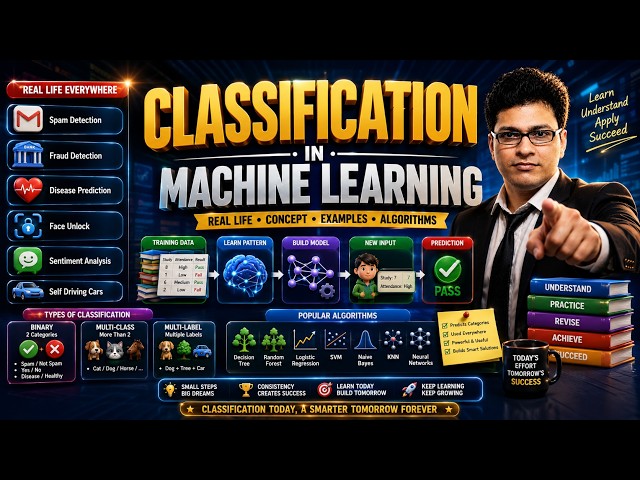 Classification in Machine Learning Explained in Hindi in 3 min | AI Concept That Changes Everything!