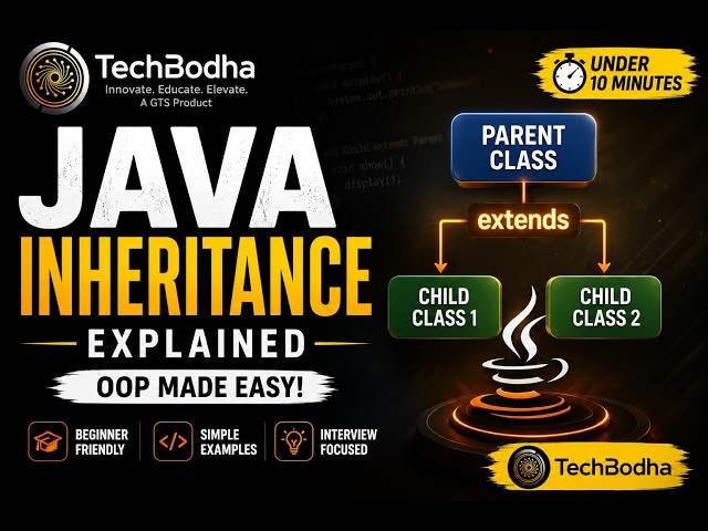 Java Inheritance Explained in Under 10 Minutes | OOP Concepts Made Easy | TechBodha