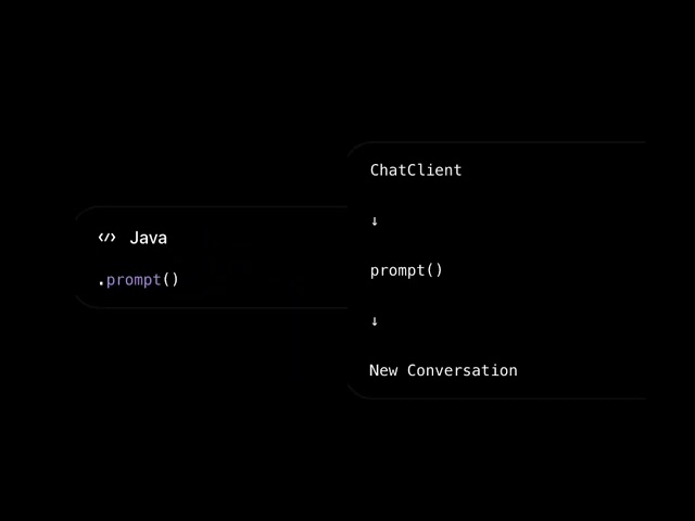 Build Your First AI Application with Spring AI | Spring Boot + OpenAI | Java Tutorial