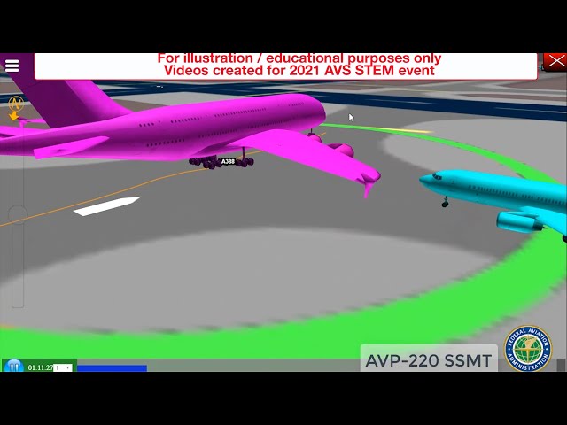 FAA’s ASAIC Tool Supports System Safety Management of the Air Transportation System