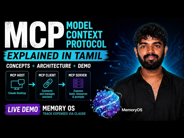 How AI agents Connect to Gmail, Notion & GitHub | Model Context Protocol Explained in Tamil