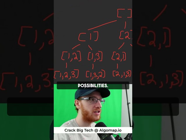 Coding Interviews Need Backtracking! Permutations - Leetcode 46