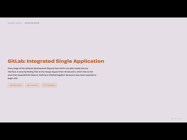 GitHub and GitLab: Core Philosophy: Ecosystem vs. Integrated Toolchain