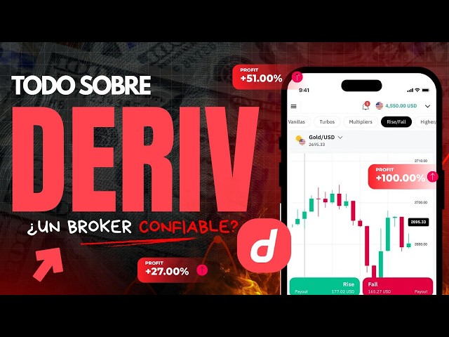 Todo sobre Deriv ¿Es un broker confiable?