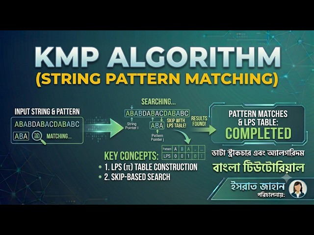 KMP Algorithm | Knuth-Morris-Pratt Pattern Matching | Theory & Exam Solution | Bangla