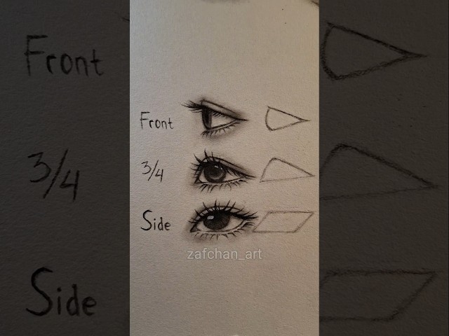 Drawing eyes in different angles ✨️ #drawing #tutorial #art #howtodraw #shorts