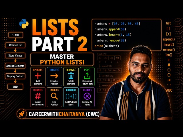 Lists part 2 in Python | Complete List Tutorial for Beginners