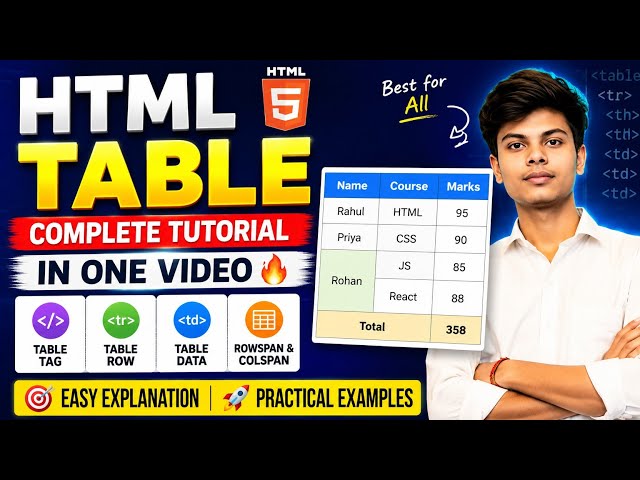 HTML Table Complete Tutorial in One Video | HTML Table Tag, TR, TD, Rowspan & Colspan (Best for All)