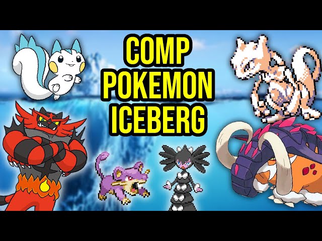 The Competitive Pokemon Iceberg Explained [Part 1]