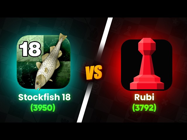 Rubi Won with 99.7% Accuracy Against Stockfish???🥵🥵