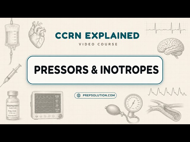 CCRN Explained | Pharmacology | Pressors & Inotropes by Receptor | Animated Video Course