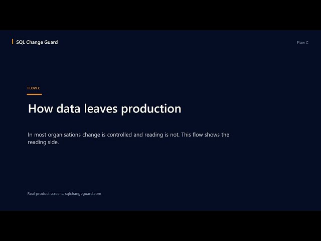 SQL Change Guard: How data leaves production