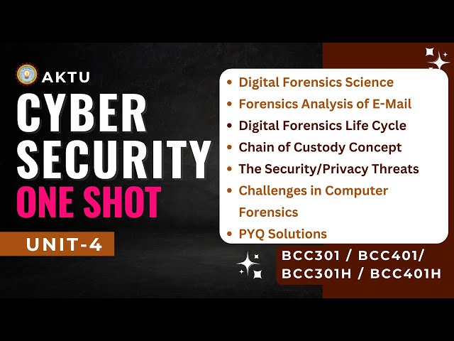 Cyber Security | Unit 4 One shot | UNDERSTANDING COMPUTER FORENSICS | Aktu Exam BCC301/BCC401