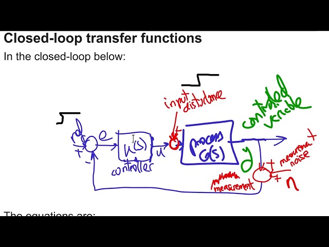 Proportional control, 1st-order stable plant: disturbance rejection, measurement noise [theory]