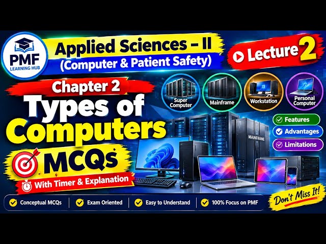 Applied Sciences-II Computer Chapter 2 | Types of Computers | 40 Conceptual MCQs | Lecture 2