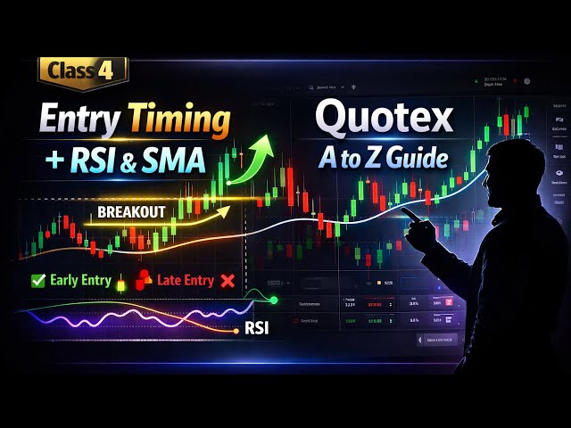 Class 4: Short Breakout Strategy + RSI & SMA Strategy | Expert Binary Media