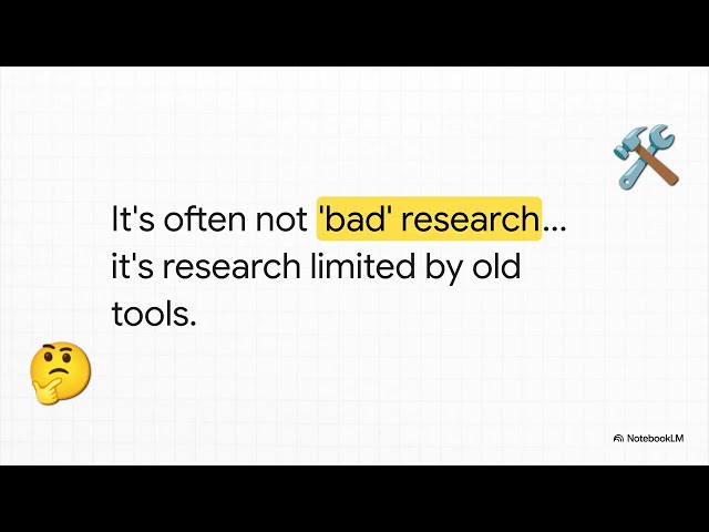 The First Decade of Organizational Research Methods: Design, Measurement, and Data-Analysis Topics
