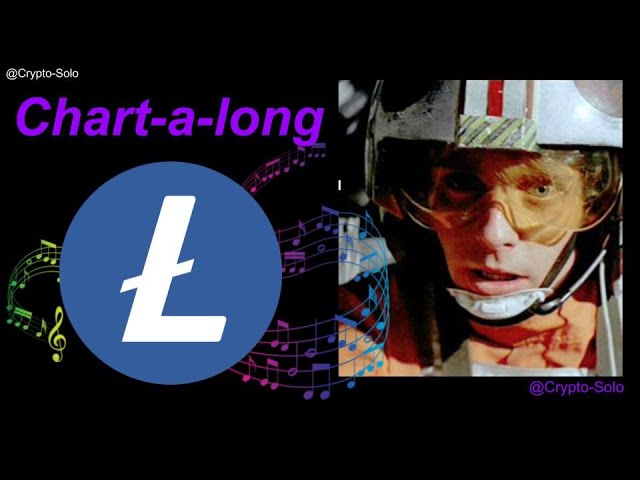 Litecoin (LTC) 20x move into 2025!!! (Hyper-Chart-a-long #2)
