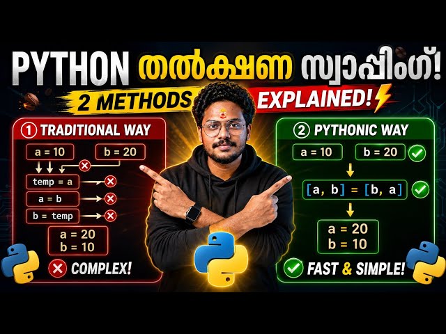 Your Variable Swapping Method is Wrong ❌