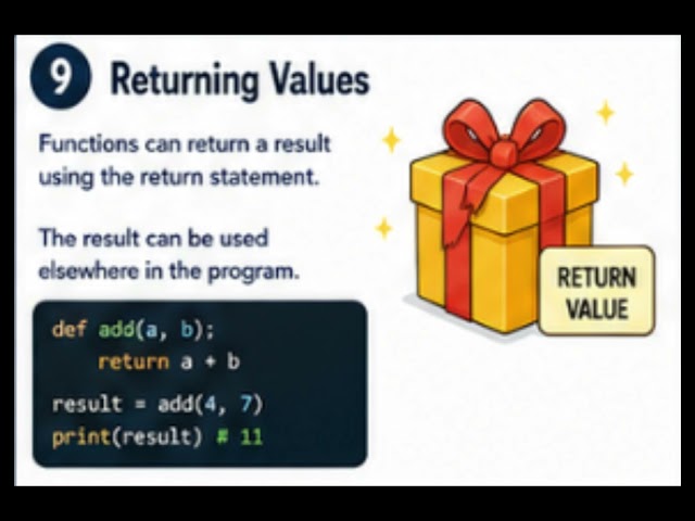 Python Functions