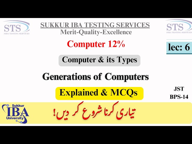 Computer Types & Generations| JUNIOR SCIENCE TEACHER TEST 