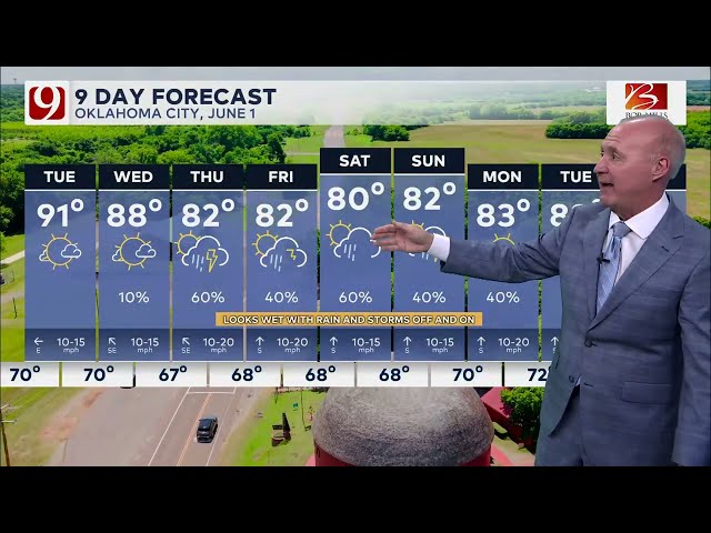 David Payne's Monday Forecast | June 1, 2026