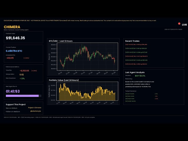 LIVE: Project Chimera (Neuro-Symbolic-Causal AI) Trading BTC/USD | 24/7 Paper Trading