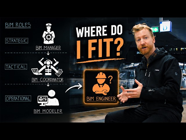 What does a BIM Engineer actually do? | BIM Roles Explained
