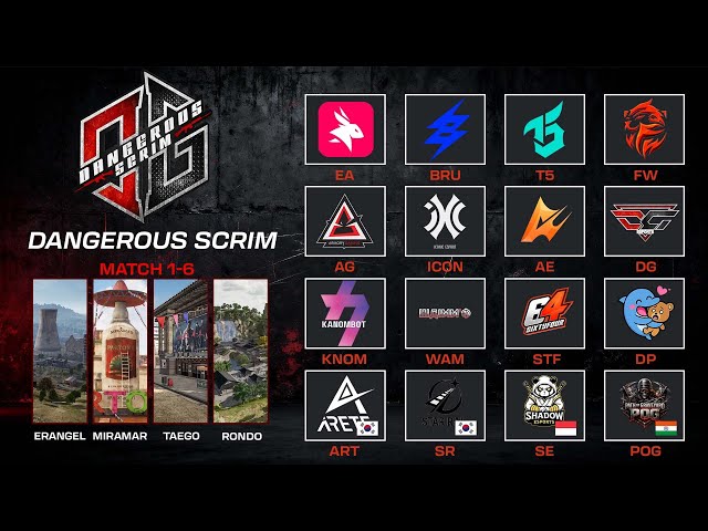 [LIVE] DANGEROUS SCRIM ROOM 23/01/2026