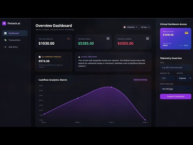 Need a Custom AI App? Full-Stack Django & Machine Learning Showcase