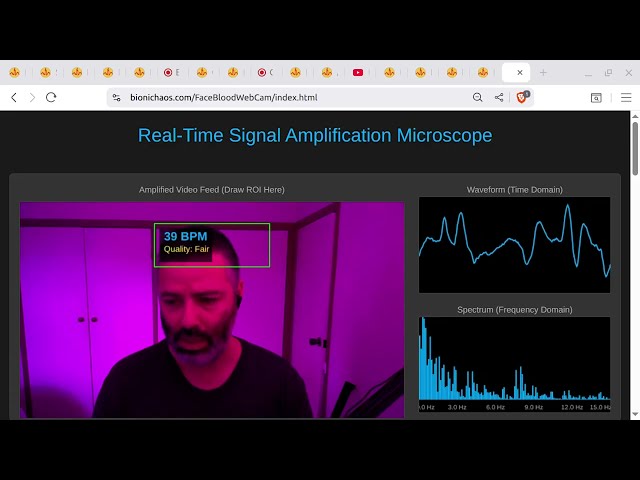 RPPG Heart Rate Monitoring & AI Biomedical Tools: Exploring BioniChaos.com