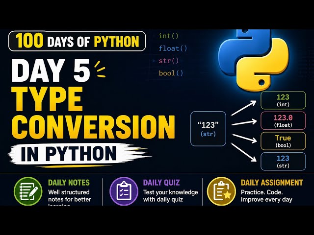 100 Days Of Code | Type Conversion in python | PY2AI