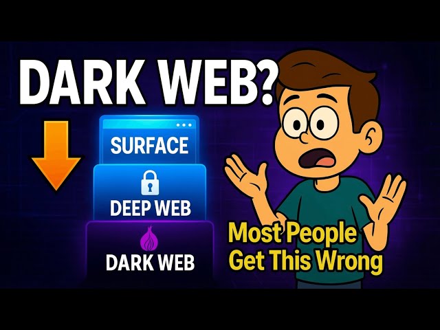 The Dark Web Explained Like You're Five