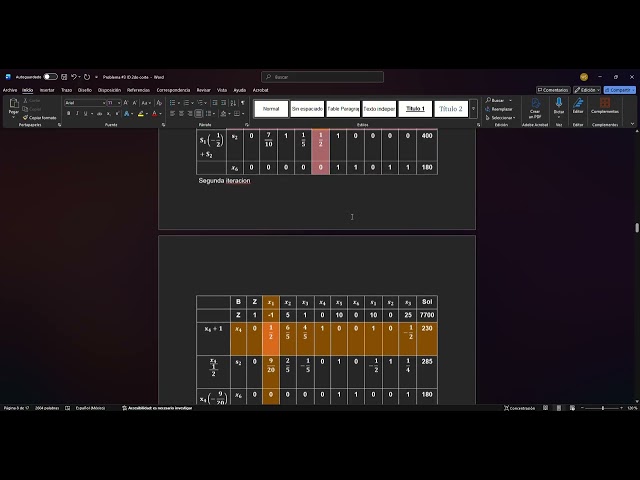 Problema de las alfombras | Análisis de sensibilidad | Programación lineal
