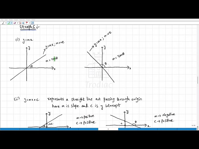 Lecture 1 : Basic Mathematics for Physics | JEE and NEET | English+Telugu