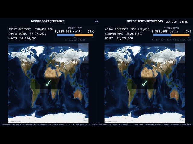 Iterative vs Recursive Merge Sort — Reassembling the World Map (4K)
