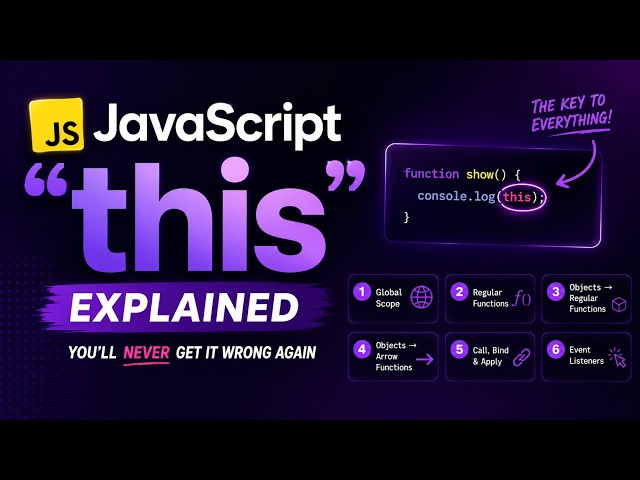 JavaScript ‘this’ Explained (You’ll Never Get It Wrong Again)