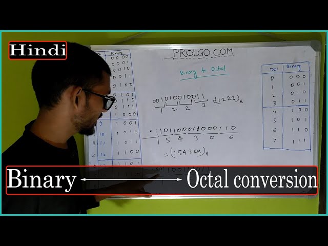 Binary to Octal Conversion | ✅Octal to Binary Easy Method