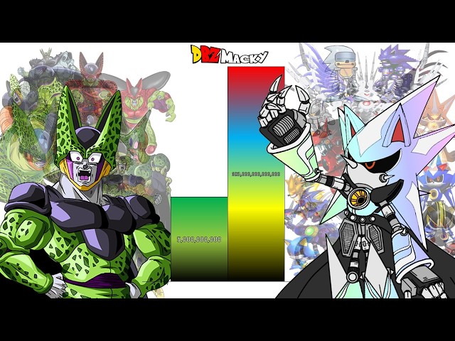 Cell VS Metal Sonic POWER LEVELS All Forms (Dragon Ball VS Sonic)