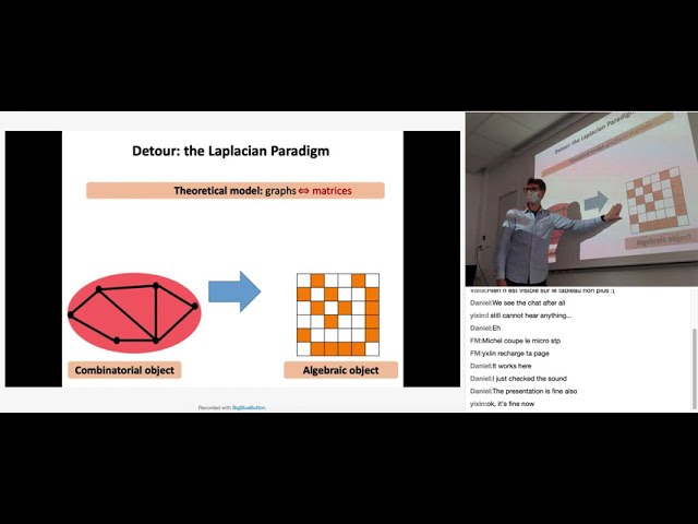 Circulation Control for Faster Minimum Cost Flow in Unit-Capacity Graphs (Adrian Vladu)