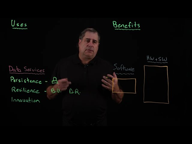 IBM Fusion Explained: A Whiteboard Breakdown