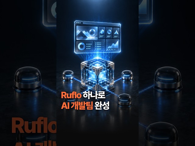 How to Build an AI Dev Team for Claude Code | From Ruflo Installation to First Use #shorts