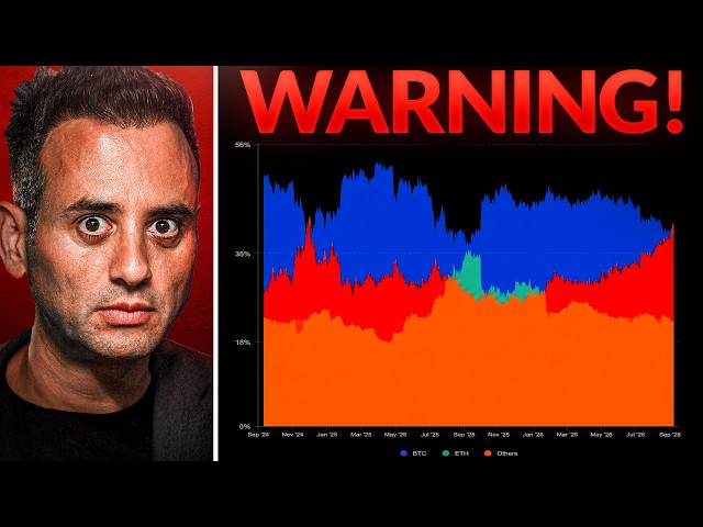 The Crypto Correction Signal With a 100% Hit Rate Is Back!