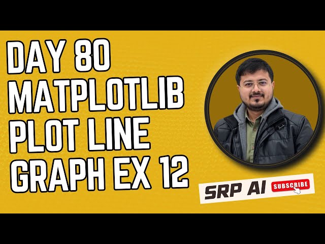 Day 80 Matplotlib plot line graph Ex 12